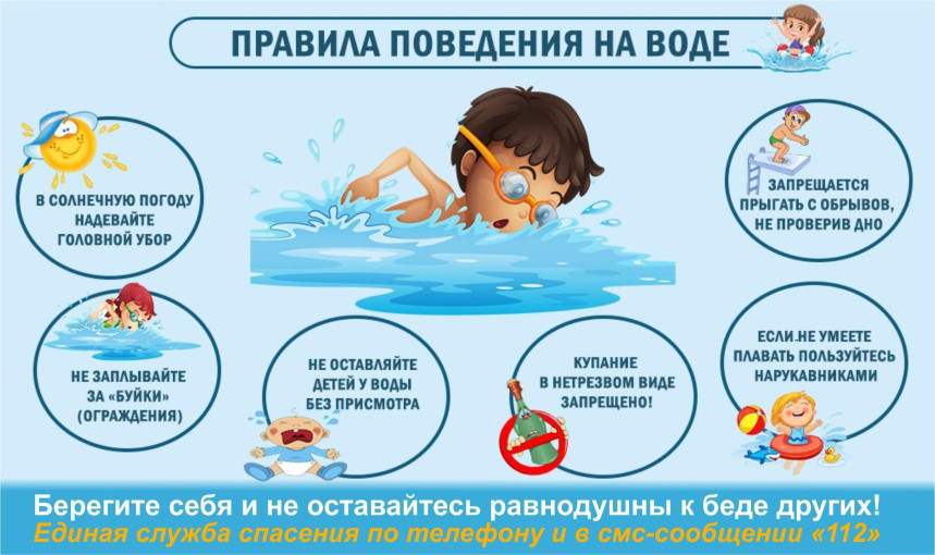 Безопасность детей на водных объектах. Безопасность детей на водных объектах.